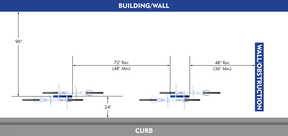 Bike Parking Dimensions Racks Parallel to Curb Wall Walkway Layout