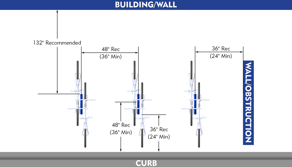 Bike Parking Dimensions Racks Perpendicular to Curb Layout