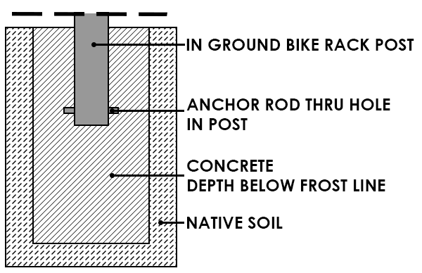 In-ground-mount-diagram-bike-rack
