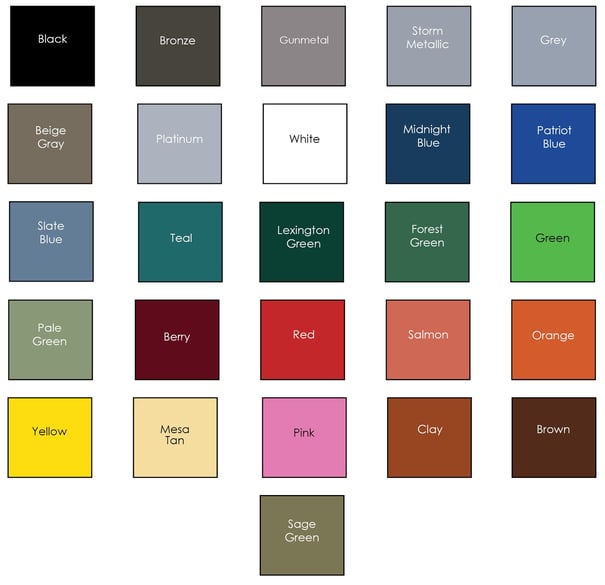 Materials and Finishes