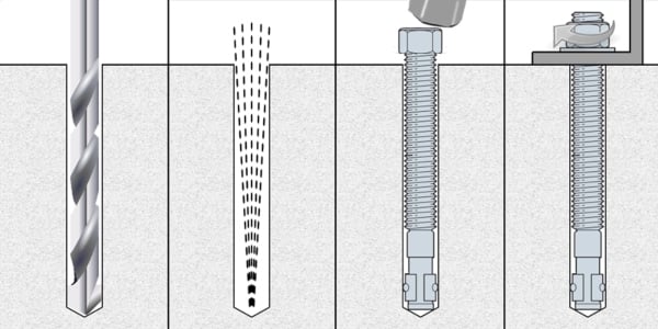 Wedge-Mount-Instructions-Visual