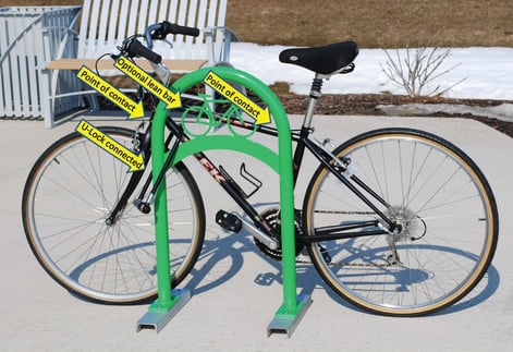 Qualities of an effective bike rack